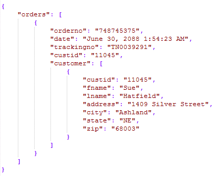 Structured Logs